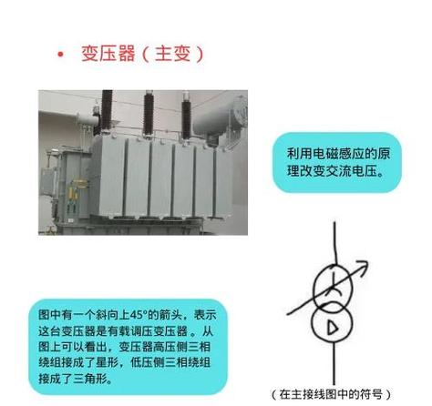 教你三步看懂电路图