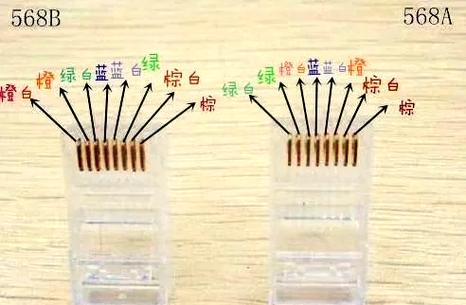 二芯线可以做网线吗
