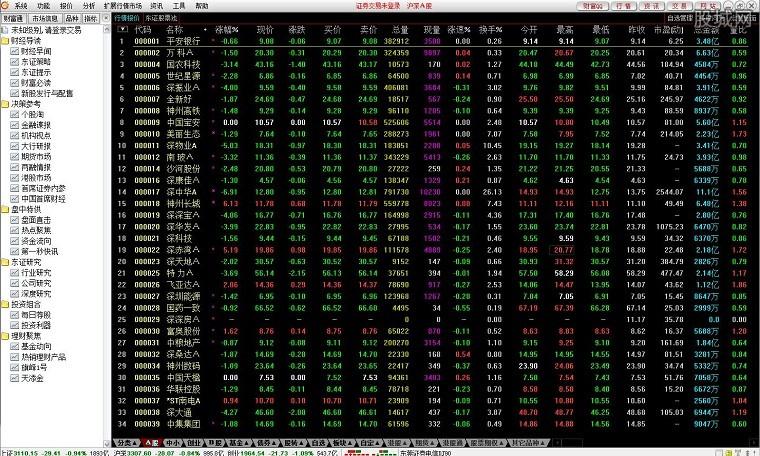 东莞证券app下载缩略图
