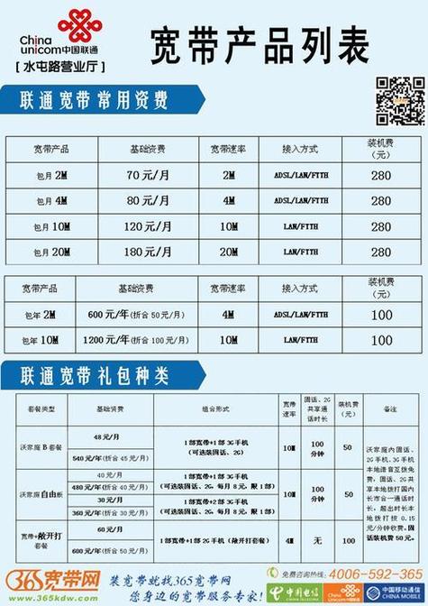 100m宽带办理费用