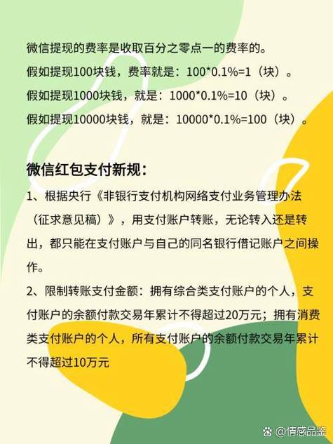 提现扣费吗