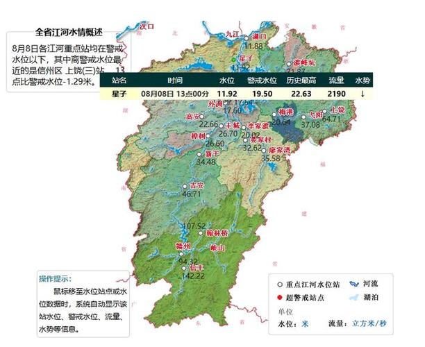 九江水位实时查询网图标