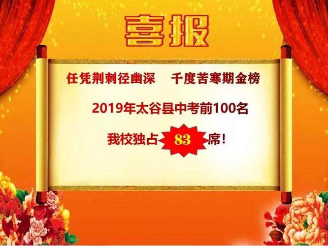中考成绩查询