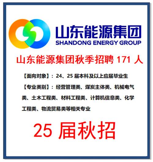 山东能源淄矿集团招聘截图