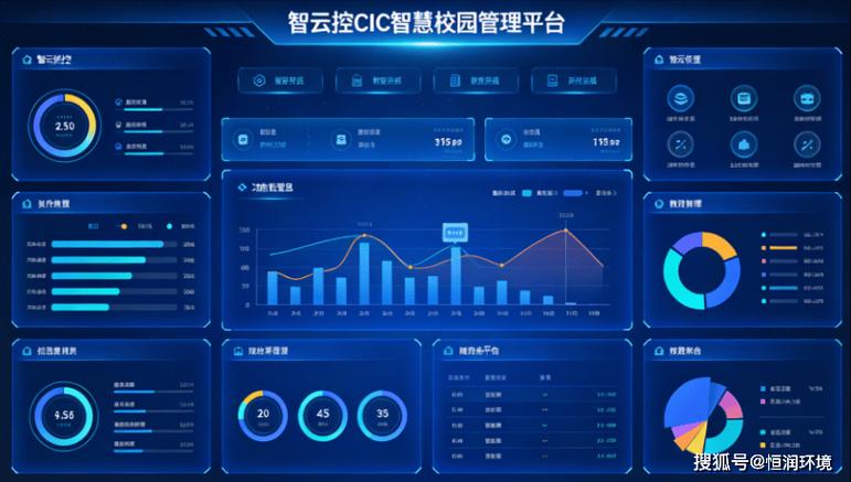 智慧校园云平台