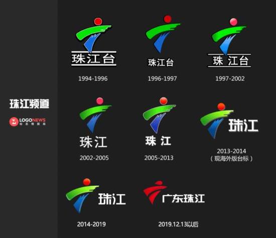 广东珠江台app缩略图