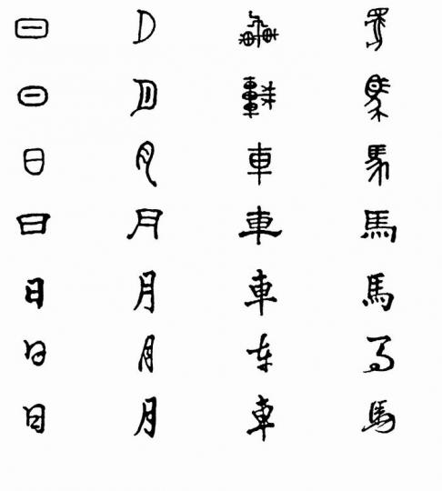 古代人看得懂简体字吗截图