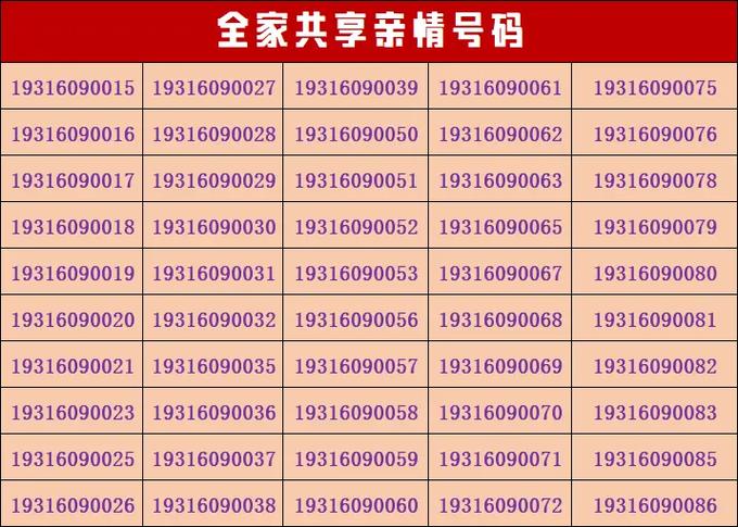 中国电信宽带号码