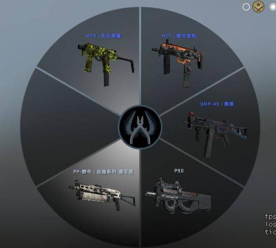 csgo枪械图鉴