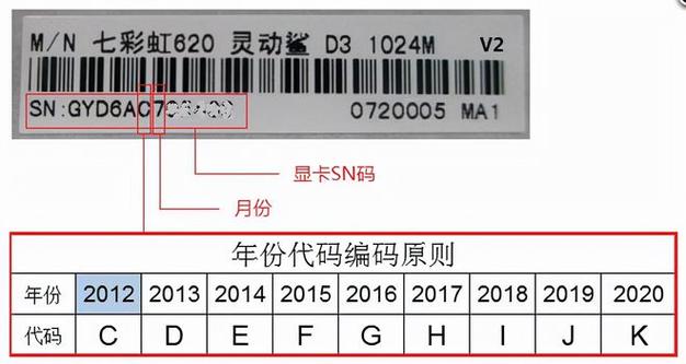 怎么查铭瑄显卡的出厂日期缩略图