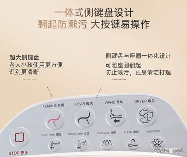 智能马桶水量小的原因截图
