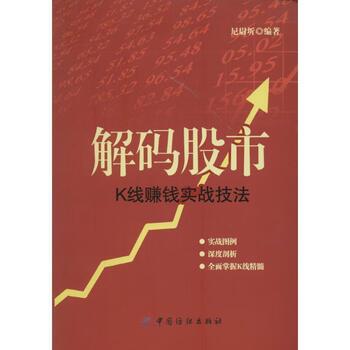 如何看懂K线图缩略图