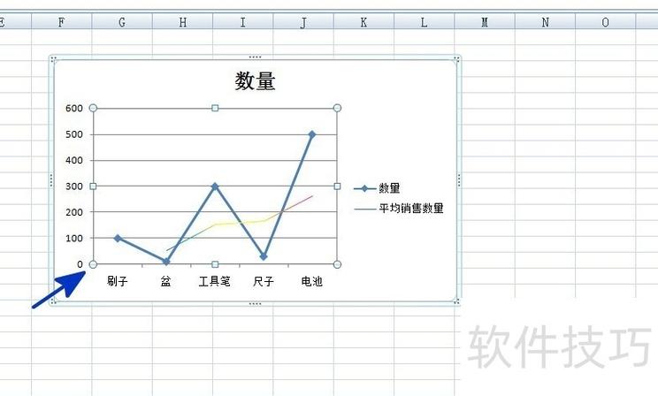 坐标轴设置常见问题缩略图