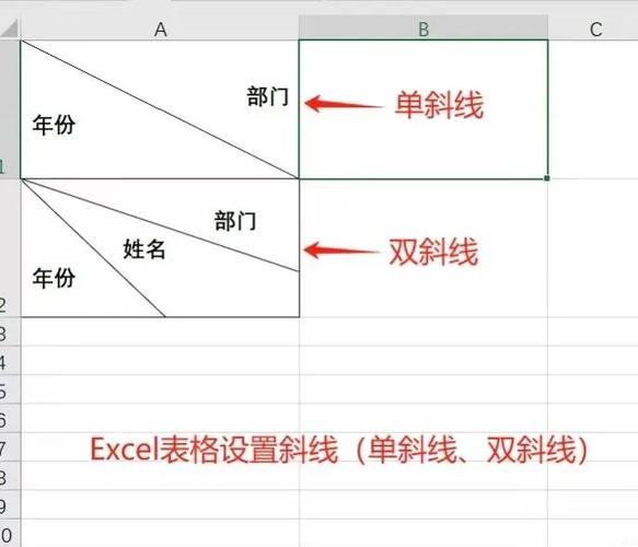 excel表格斜杠分栏怎么弄缩略图