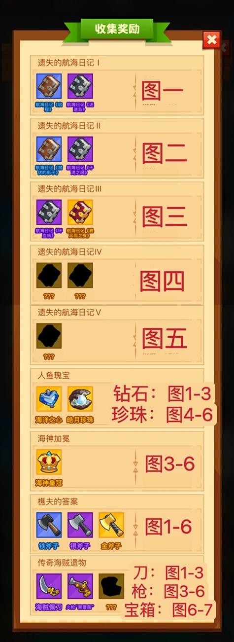 疯狂骑士团钓图标