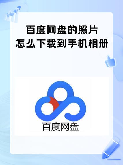 百度网盘为什么下载不到手机相册图标