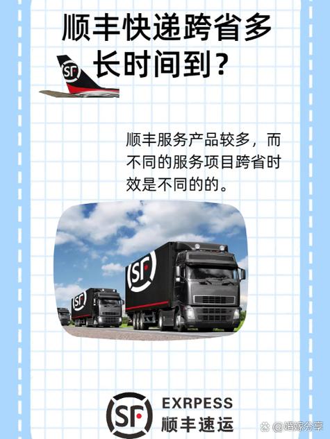 顺丰一小时走多少公里图标