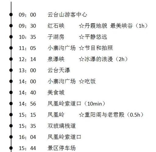 云台跟随模式什么意思缩略图