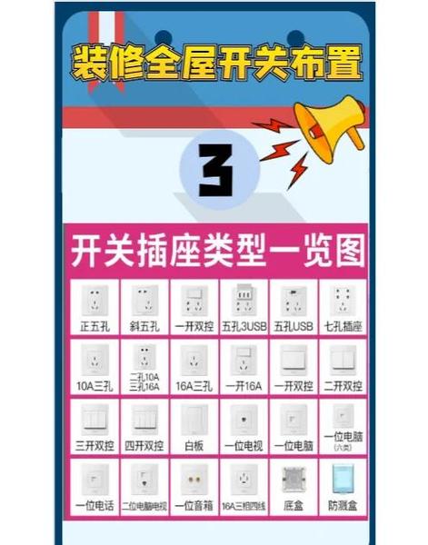 全屋插座没电怎么回事图标