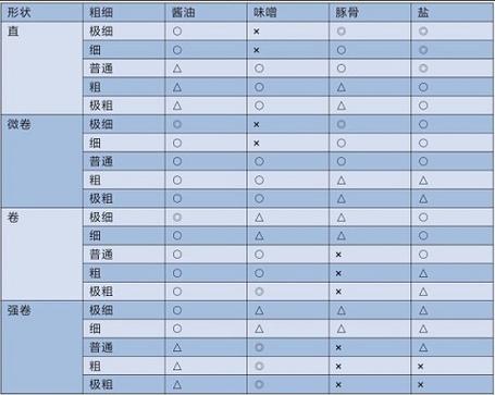 开罗游戏debug菜单翻译缩略图