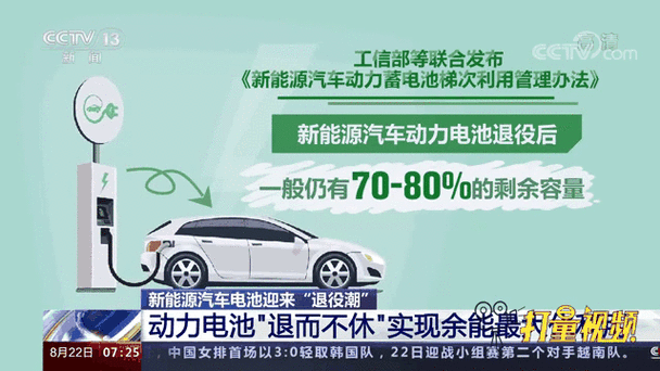 小米手机突然掉电特别快怎么办缩略图