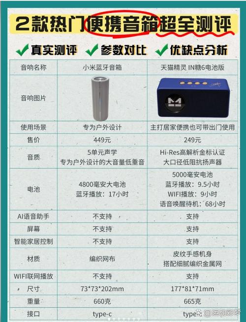 jbl和bose蓝牙音箱哪个好