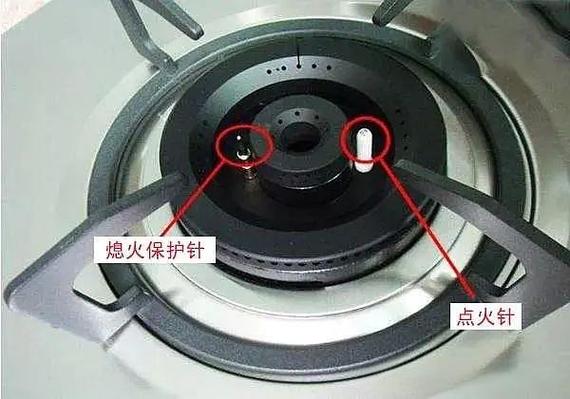 天然气灶打不燃火是怎么回事缩略图