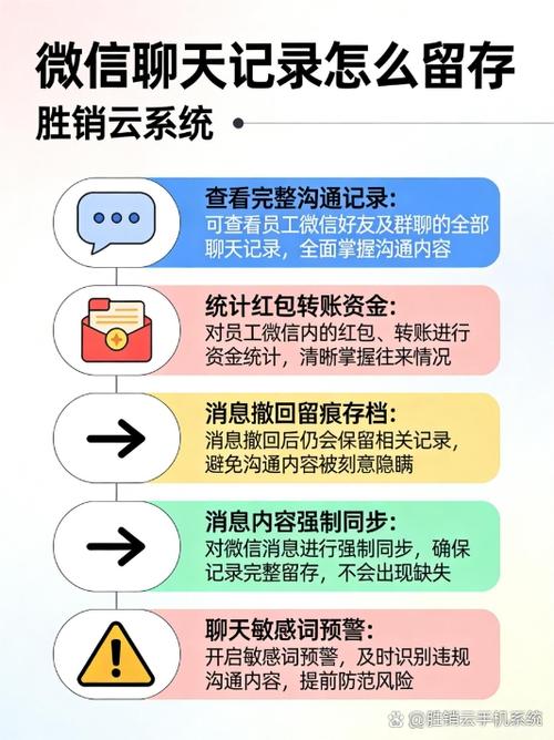 公司银行账户不注销有什么后果