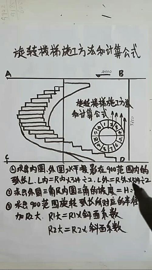 旋转90度楼梯计算公式截图