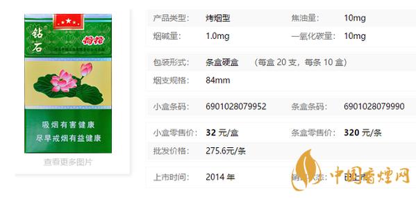 钻石荷花全系列价格缩略图