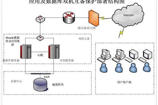 两个vivo手机怎么互相充电游戏截图