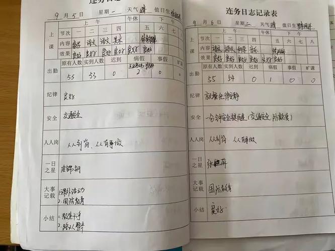 家访家长反馈简短20字游戏截图