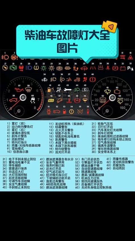 柴油发动机故障灯图解游戏截图
