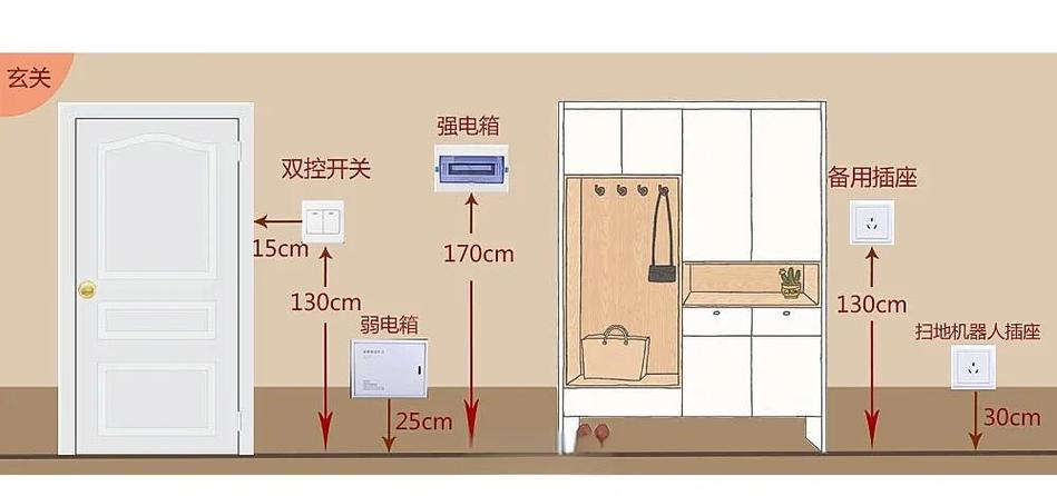 10度电房车能生活几天截图
