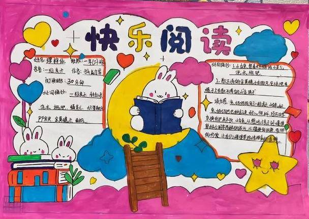 三年级整本书阅读手抄报截图