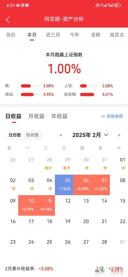 同花顺模拟炒股软件缩略图