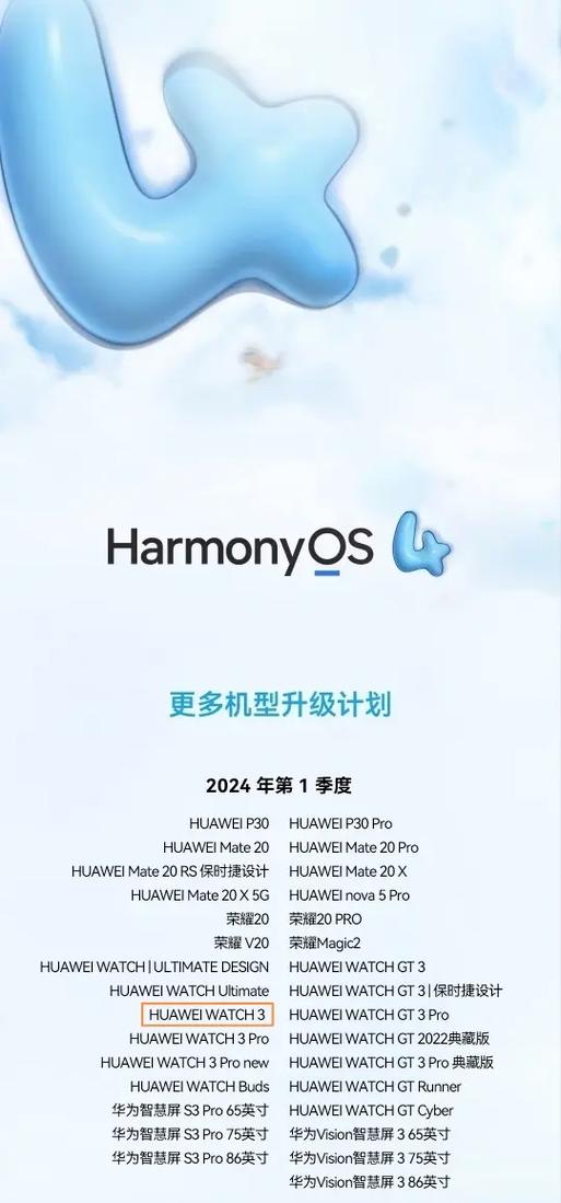 华为watch3更新鸿蒙4.0缩略图