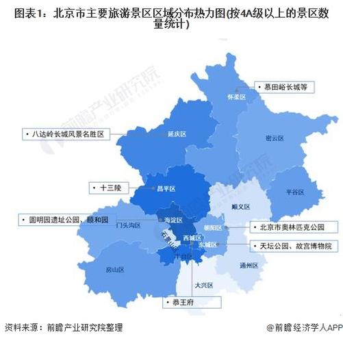 北京市地图各区分布图