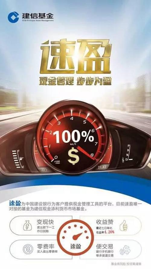 建行速盈是什么截图