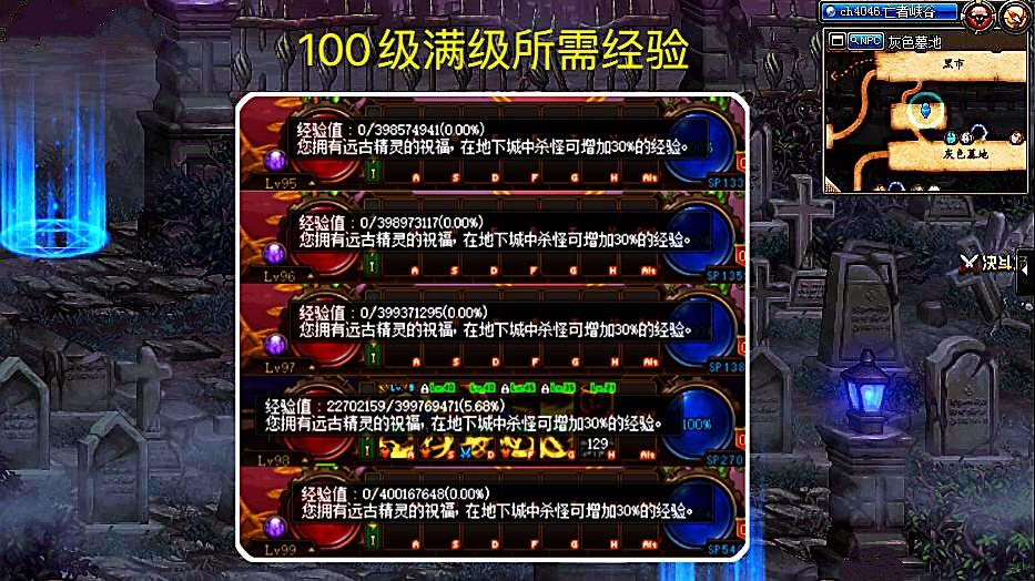 dnf全部主线任务目录