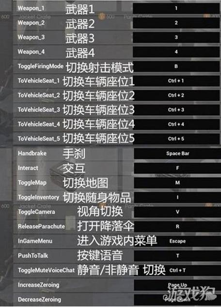 绝地求生背包键修改