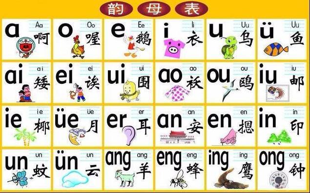 一年级拼音大小写字母表格式游戏截图