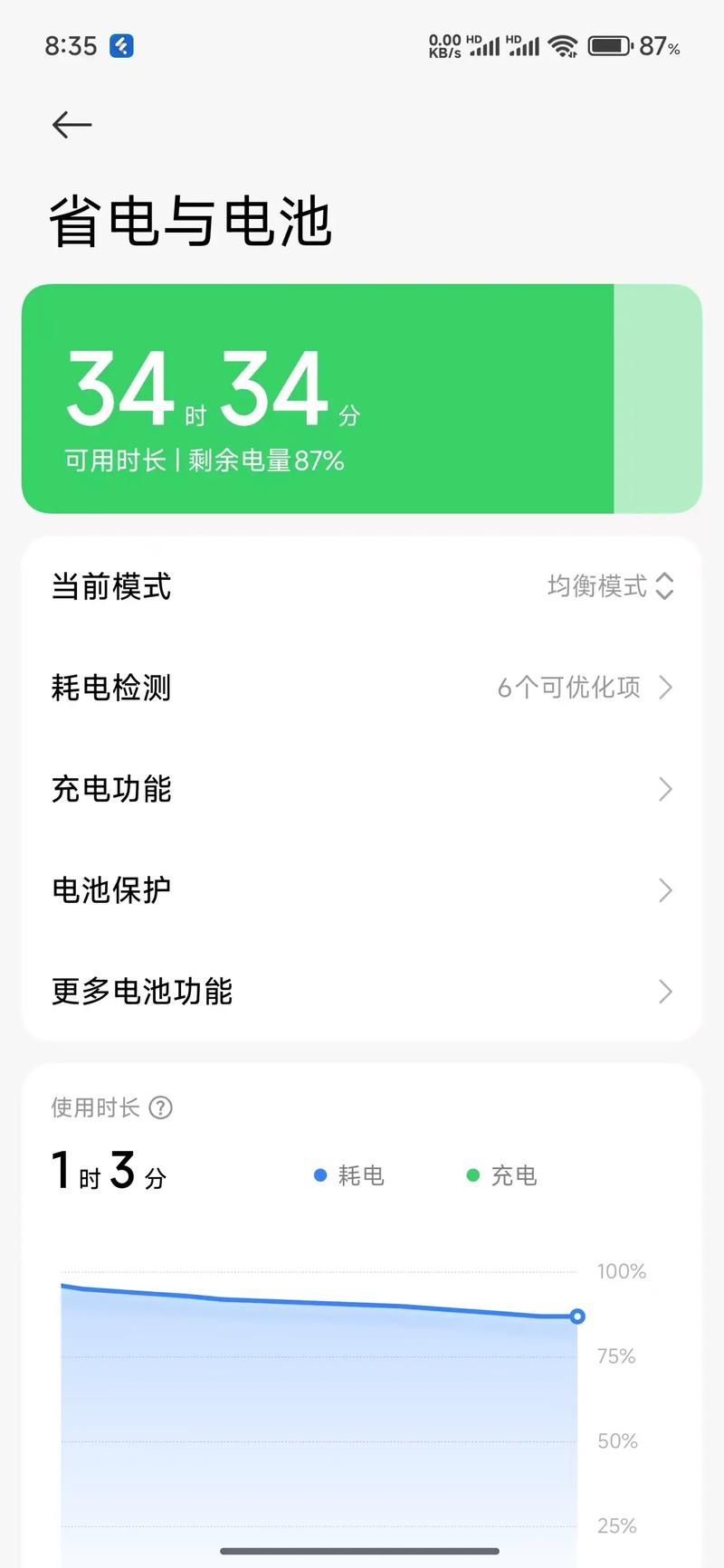 小米电池充电次数查询缩略图