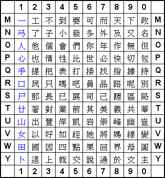 香港速成输入法对照表缩略图