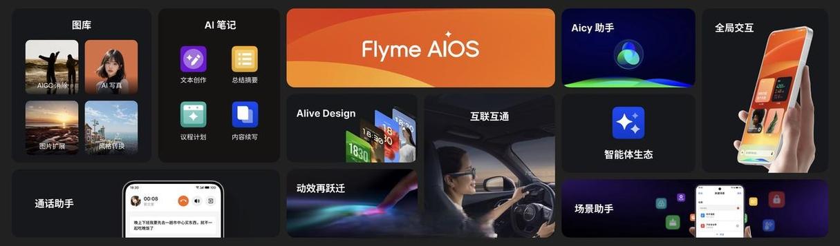 小米手环8的续航时间