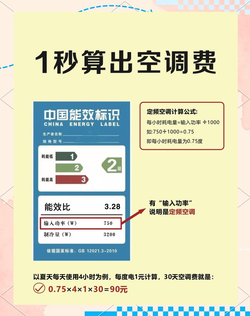 1.5匹空调开5小时多少电截图