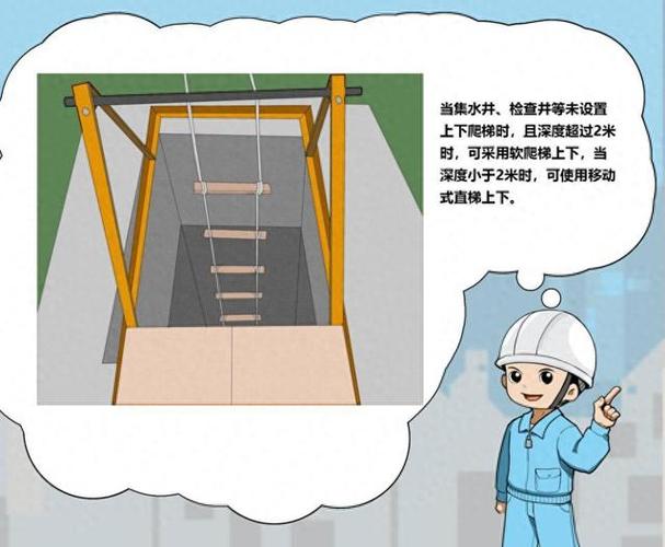 高空坠物砸车归谁管截图