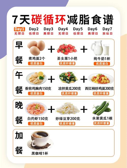 俏佳人减肥药是真的吗缩略图