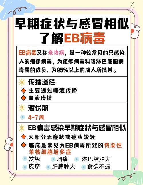犇牛病毒中毒症状图标