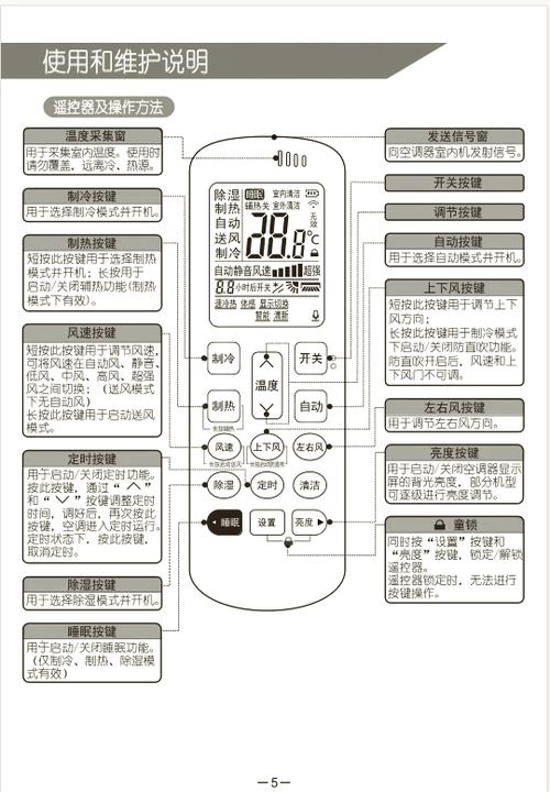 万能空调机遥控器怎么开空调图标